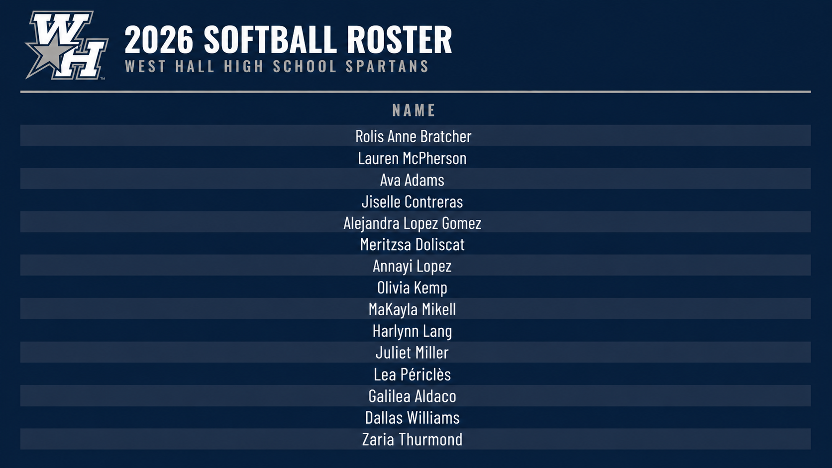 WHHS SB Roster